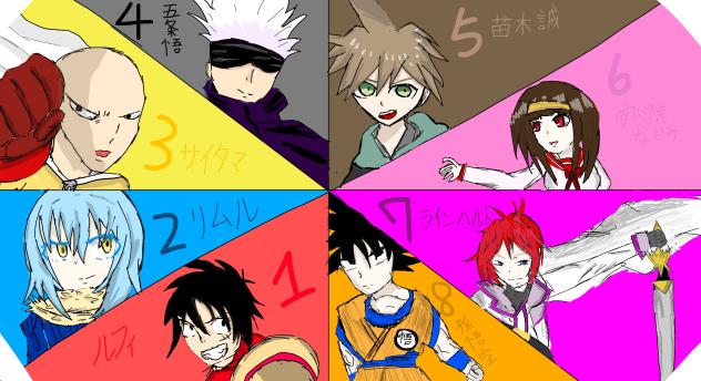 最強キャラ大集合