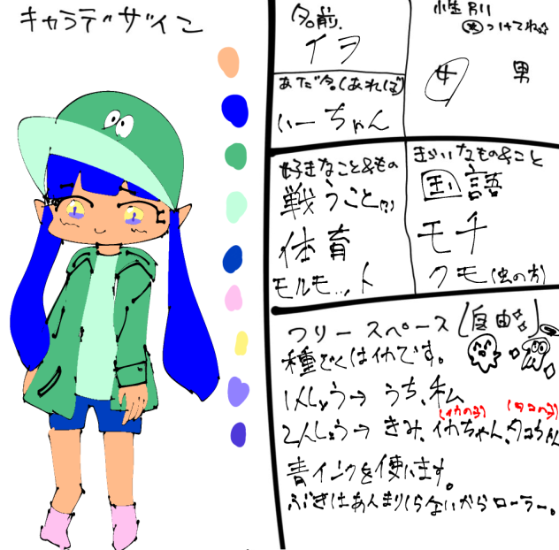 強くなりたい キャラデザイン