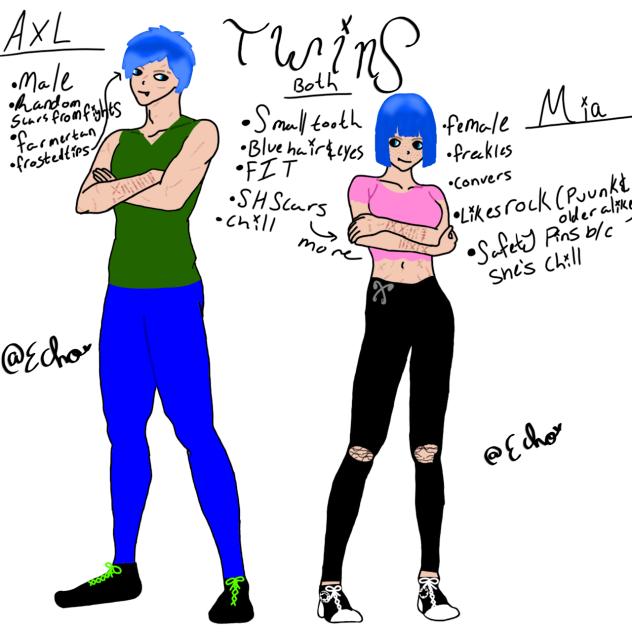 NEW OC'S