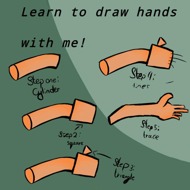 ¡Aprende a dibujar manos conmigo!