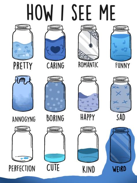 HOW I SEE ME