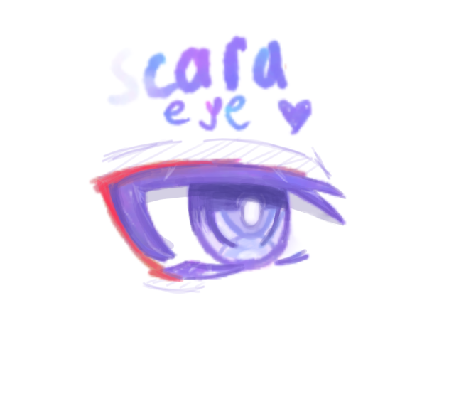 scara eye