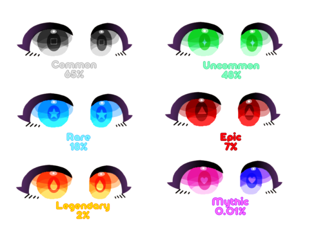 eye rarity - ibisPaint