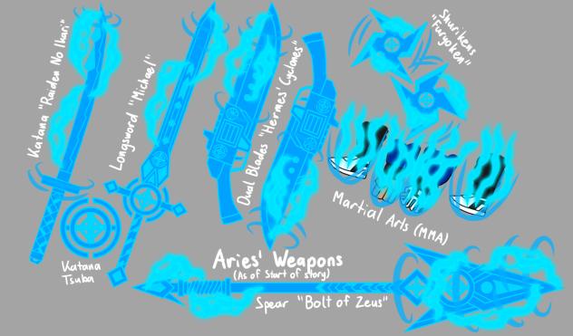 Aries' Tempest Arsenal (page 1)