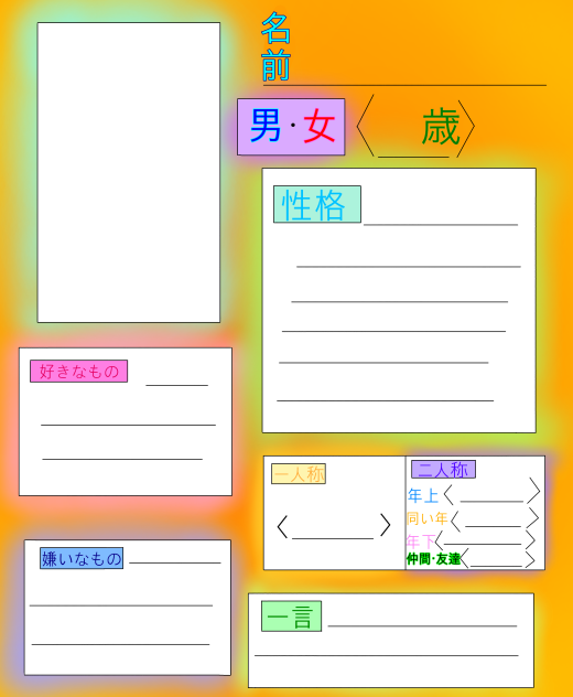 ☆オリキャラ紹介シート☆