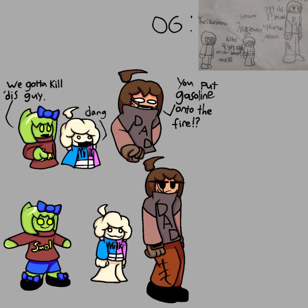 Oc - Yuri, Milkieway, Normand