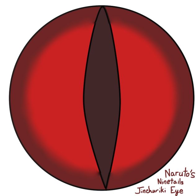 Naruto’s NineTails Jinchuriki Eye