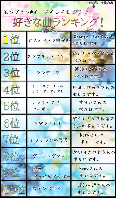 ☆答え☆