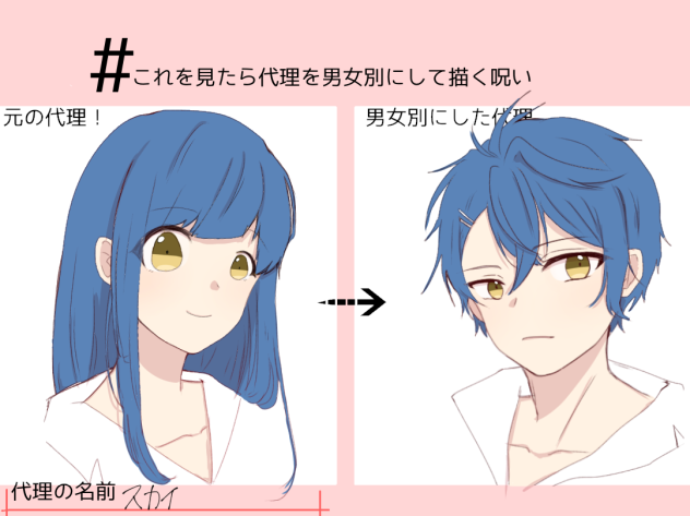 テンプレお借りしました