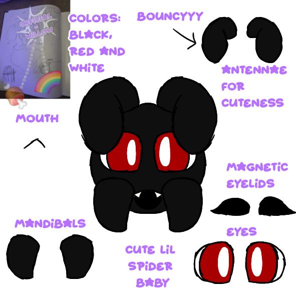 fursuit head reference