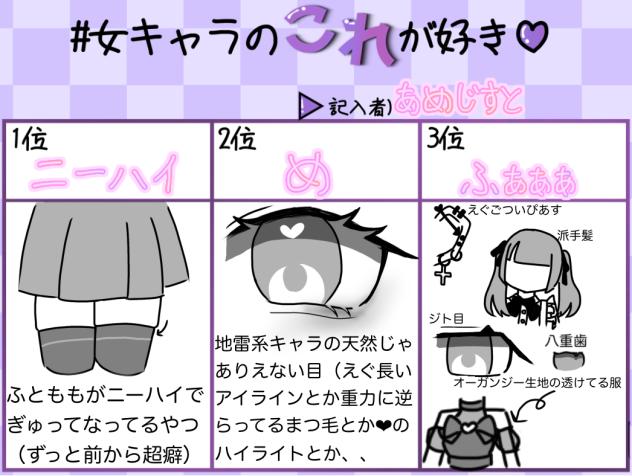 女キャラのこれが好き