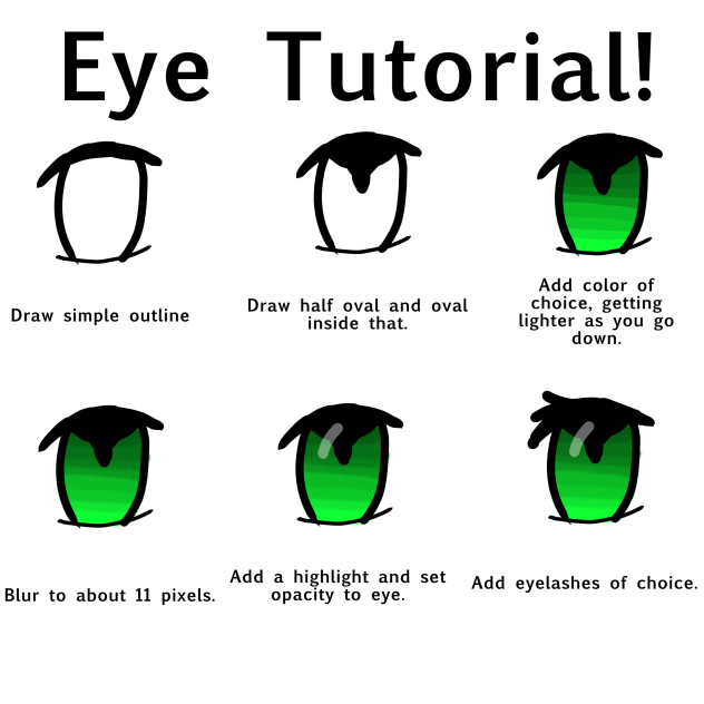 Eye tutorial