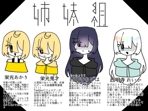 姉妹組