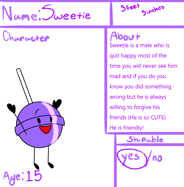 Sweetie Character Sheet