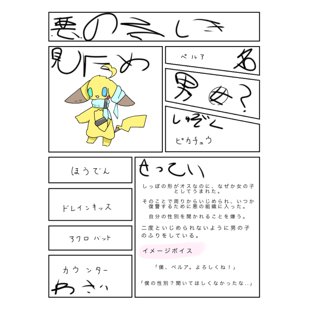 念力ギルドキャラ募集