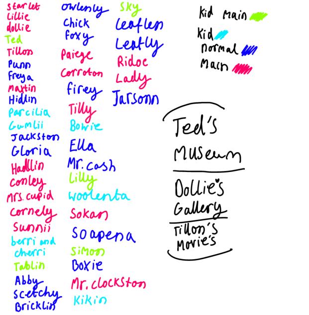 These are the characters of the new ocs