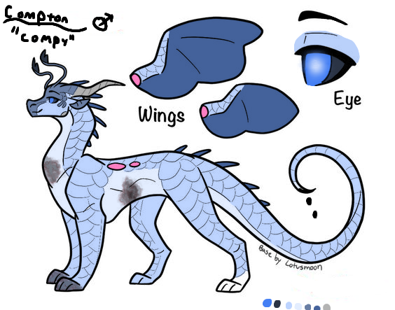 New Oc