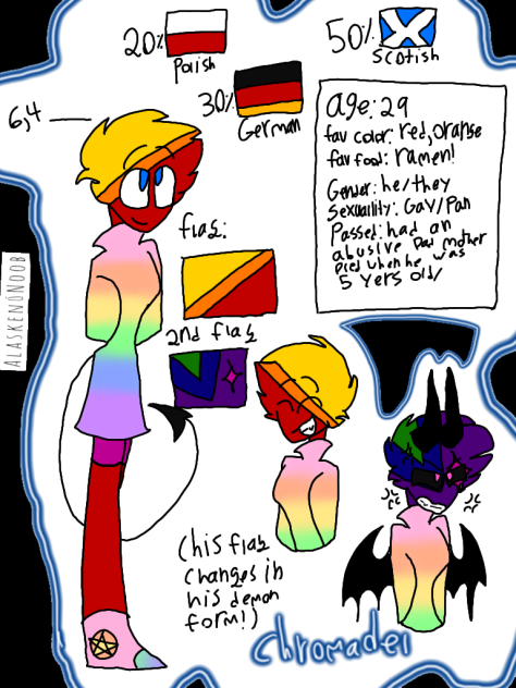 Chromadel!