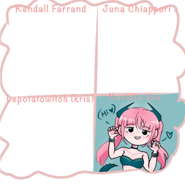 Chums Ora-Gromglieng's Fav artists!