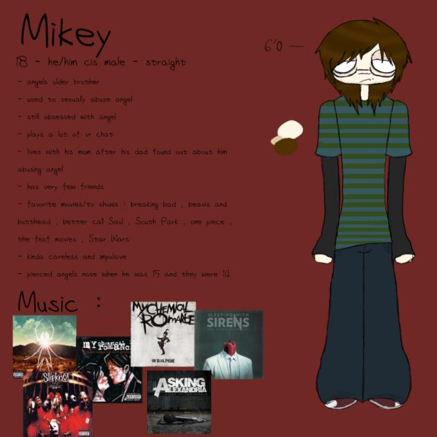 Mikey reference sheet - ibisPaint