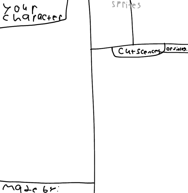 Make a fnf oc!