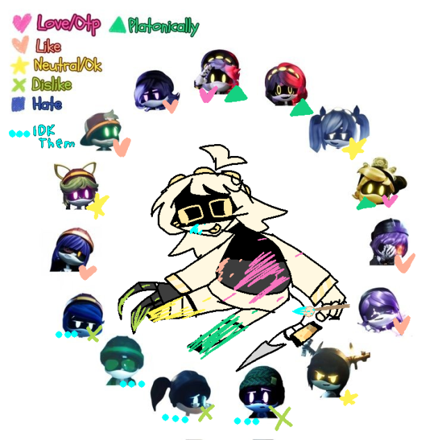 my opinion on them