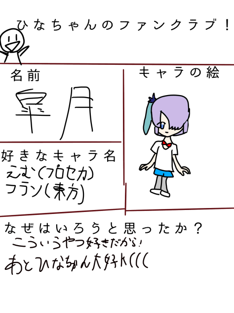 ひなちゃんファンクラブ！！