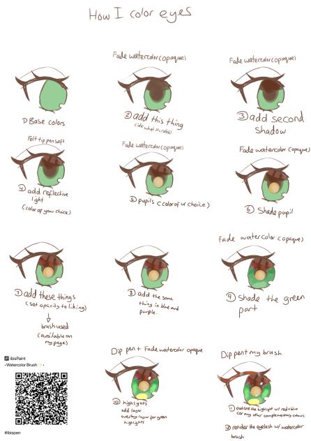 ・ How to render eyes tutorial ・