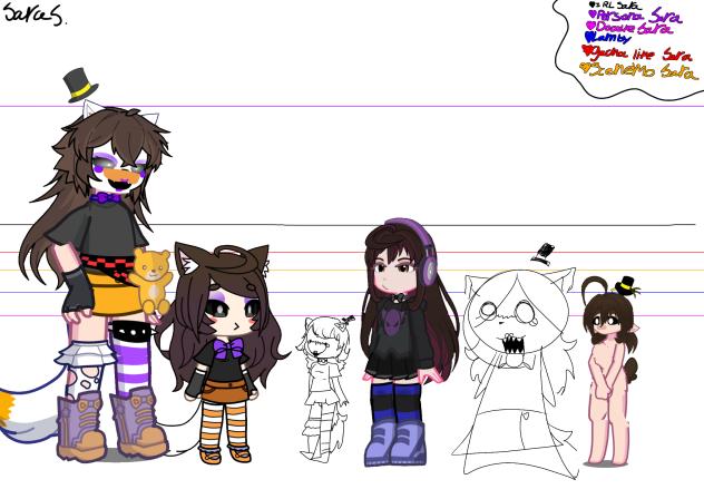 THE SARADRAWZ HEIGHT CHART!