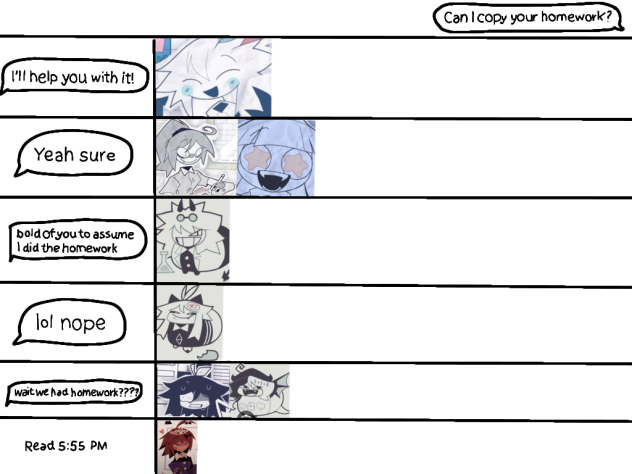 Alignment chart #4