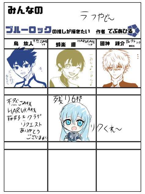 みんなのブルロの推し描きたい　ラフ