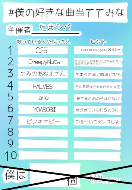 当ててみなｯｯｯｯ