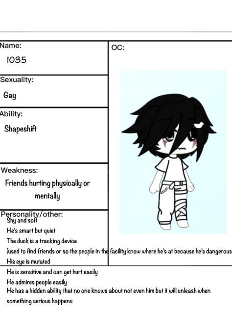 1035 Character Entry