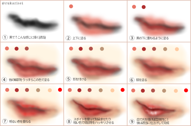 自分流 唇の描き方