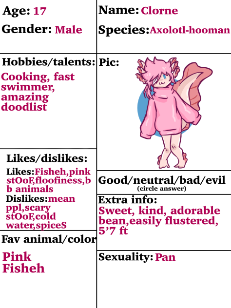 Clorne’s info sheet