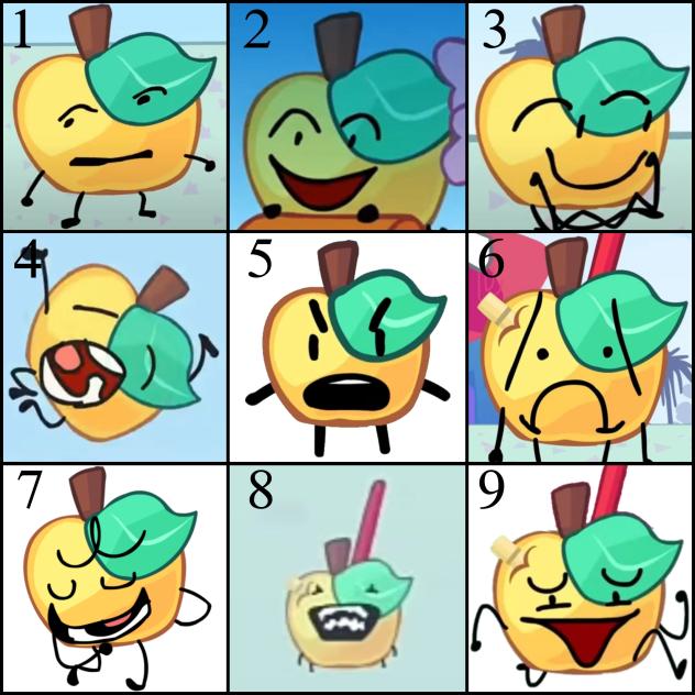 Golden Apple feeling chart ig