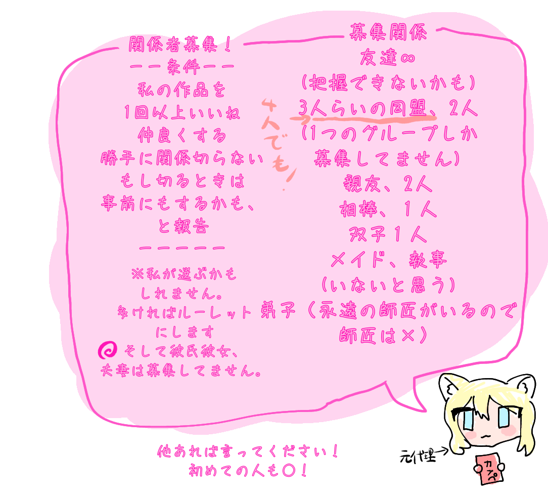 偏愛家様 リクエスト 10点 まとめ図録 関係者募集しますよ！ - ibisPaint