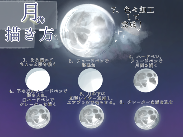 How to draw this moon 〜月〜