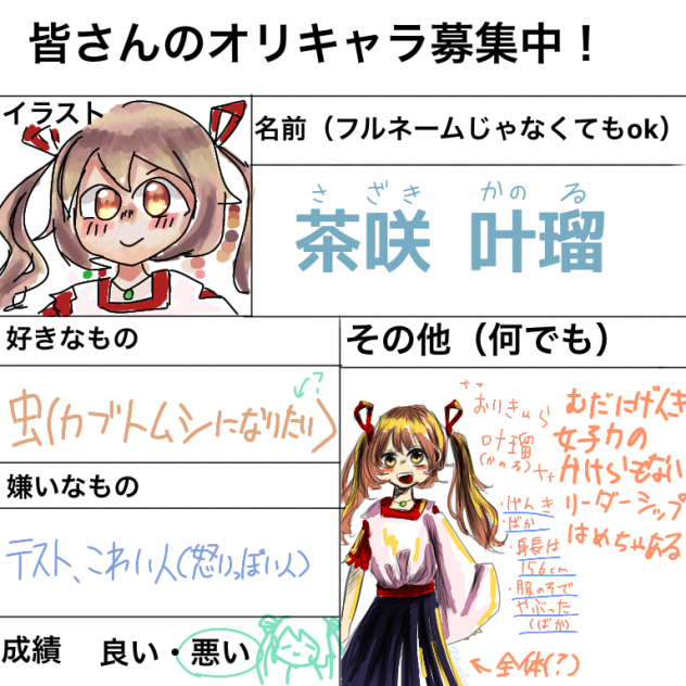 神楽さんのやつ(？)