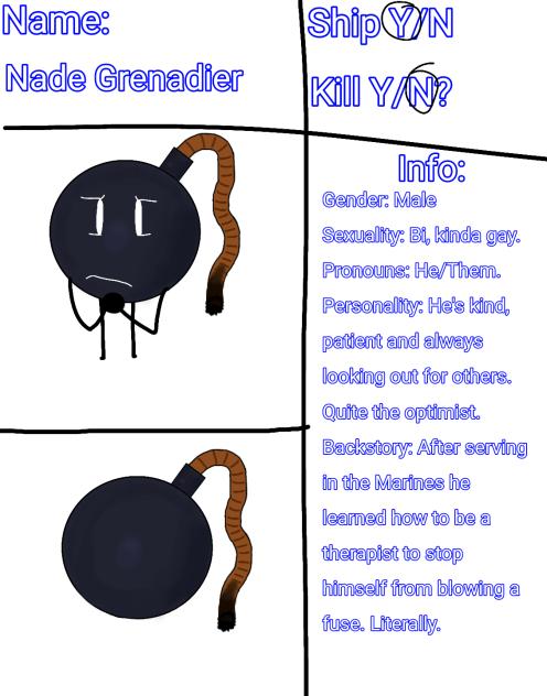 Bftu
