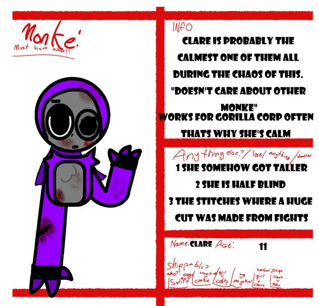 Sunny hart's comic ll monke lore ll