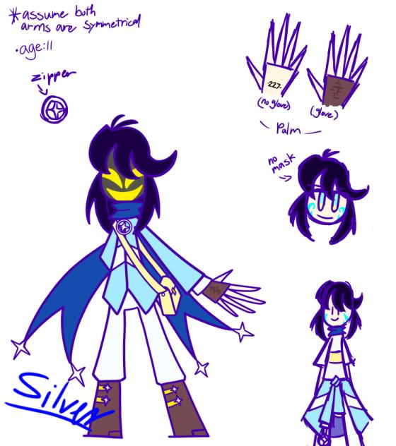 Astol character sheet 2025