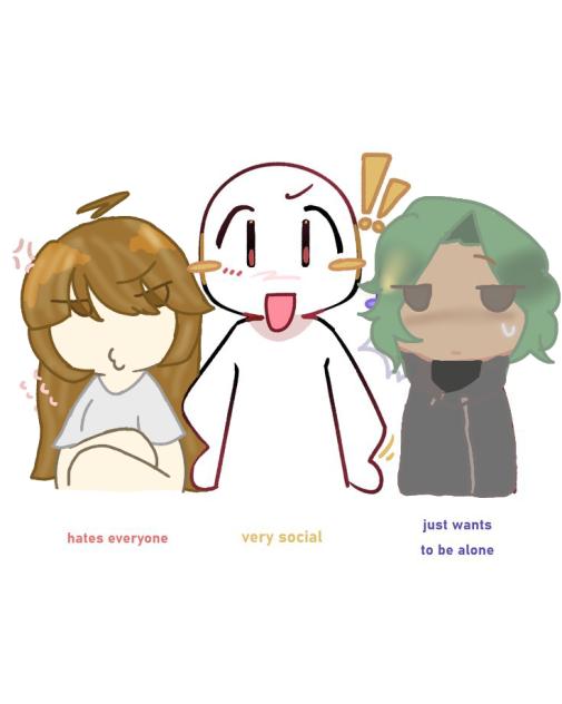 Social situation collab