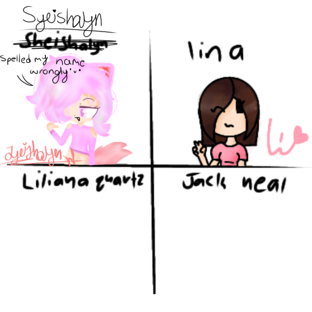 Nasumi Neko’s favourite artists
