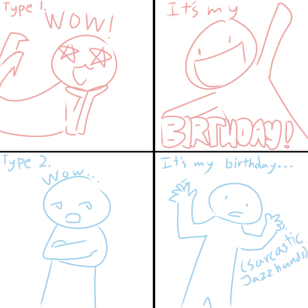 ITS MY BIRDTDAY