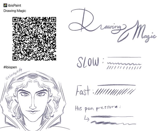 Drawing Magic