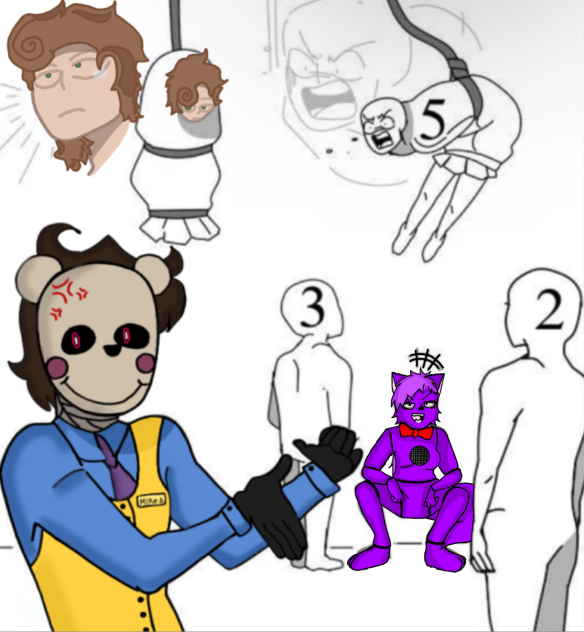 Five Nights At Freddy’s Collab