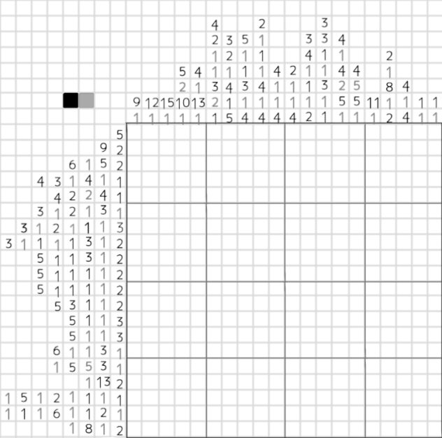 解けるかどうかはわからない（×