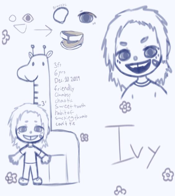 Ivy