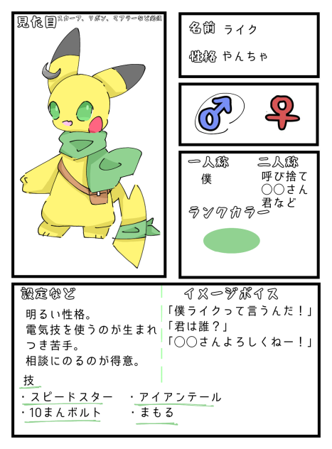 賑やかな探検隊　キャラ募集